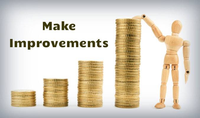 Best RSI Courses RSI Trading Course