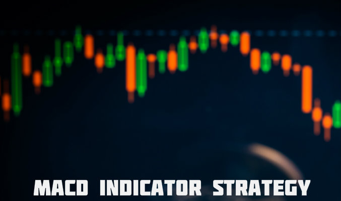 MACD Indicator Strategy Course MACD Indicator Strategy