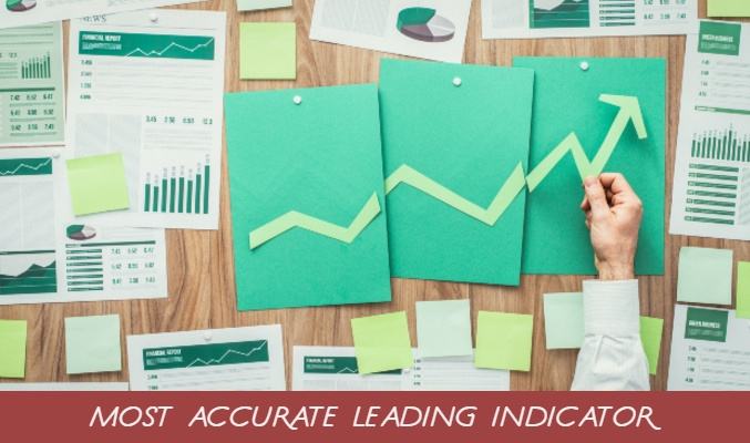 Most Accurate Leading Indicator