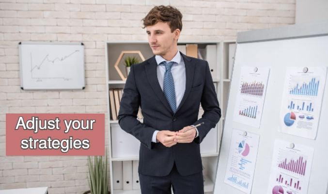Triple Bollinger Bands Strategy Share Market Trading Course