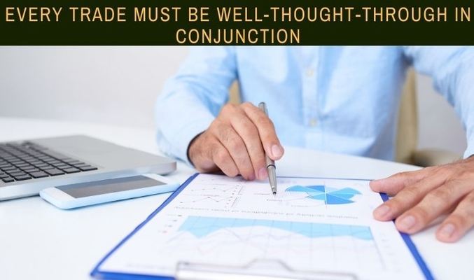 Share Market Training Online Stock Market Training
